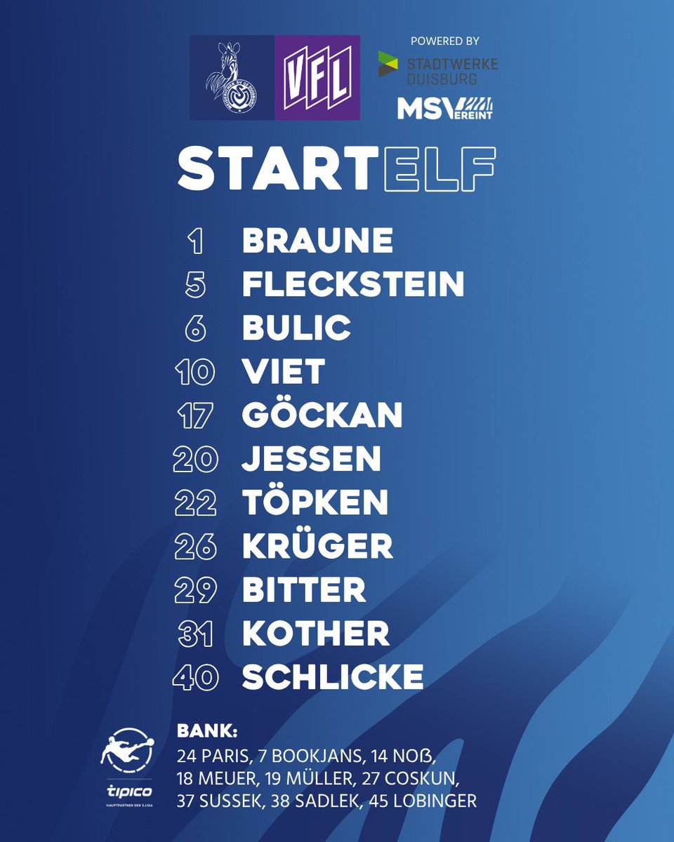 MSVDuisburgENG's tweet photo. Your #Duisburg XI:
Didi Hirsch makes six changes from the side that lost to Essen. Interesting play and plenty of quality on the bench.
#MSVOSN | #3Liga https://t.co/7M7G3a1y3O