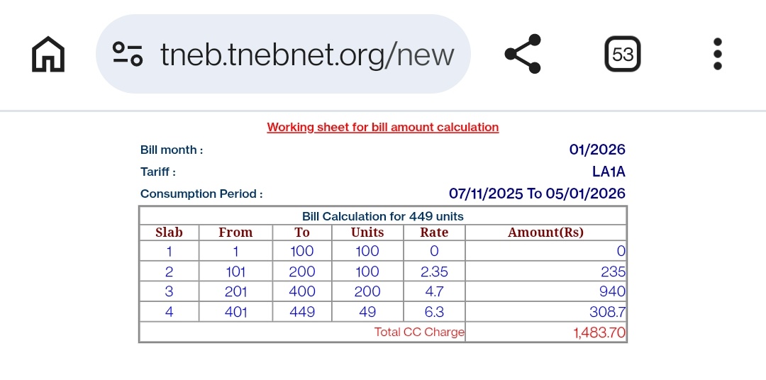 A Subramanian tweet media