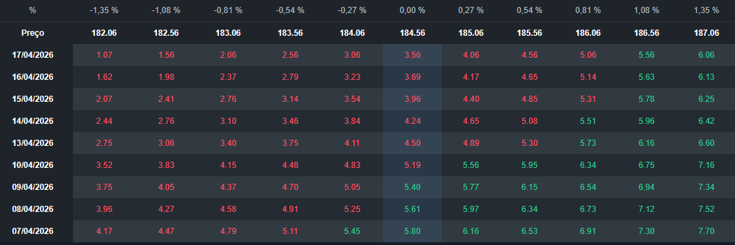 Sétimo Dígito tweet media