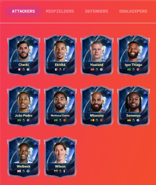 DetectiveFUT's tweet photo. 🚨ALL OPTIONS FOR PREMIER LEAGUE TEAM OF THE SEASON VOTING 🔥🔥🔥

You can also change the formation for the vote (442, 433, 523, 352 or 41212)

What's your vote looking like? https://t.co/mcx2lKHhcK
