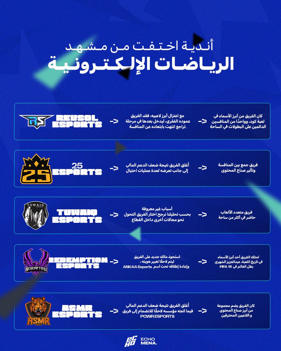 إيكو مينا | ECHO MENA tweet media