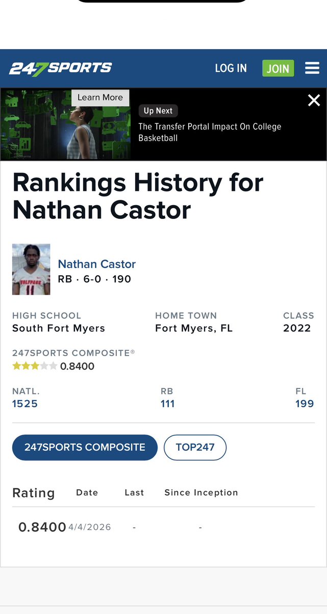 Nathan Castor Top Rb in Juco tweet media