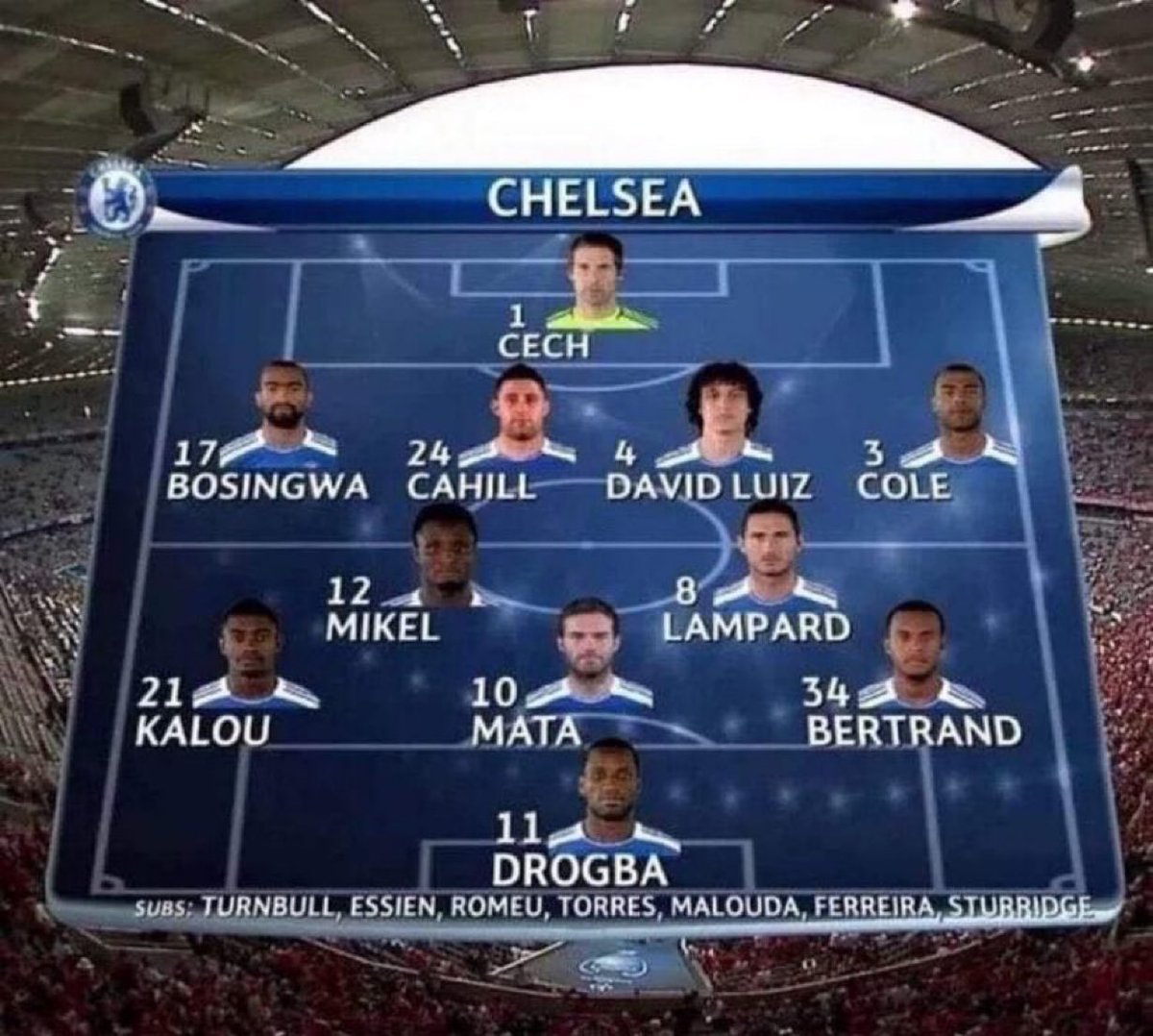 Futebol Nostálgico! tweet media