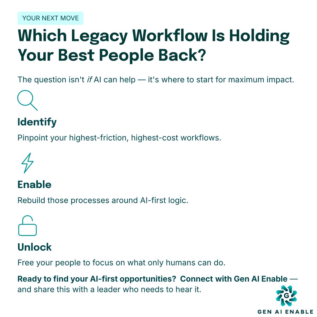 GenAIEnable's tweet photo. We can enable your team to focus on what matters.
#GenerativeAI #OpEx #OperationalDebt #BusinessTransformation #GenAIEnable #FutureOfWork https://t.co/gvDwNafEoG
