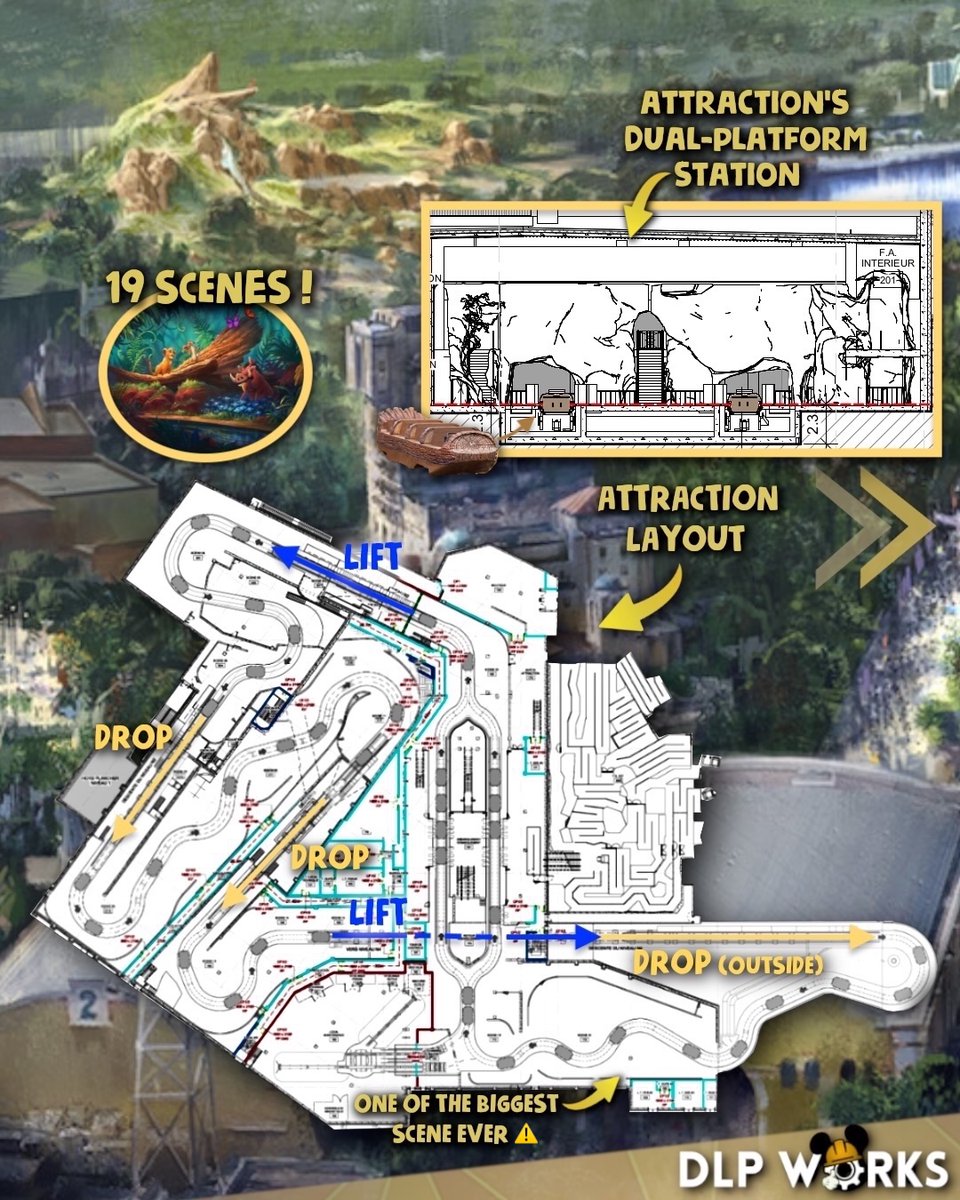 DLP Works tweet media