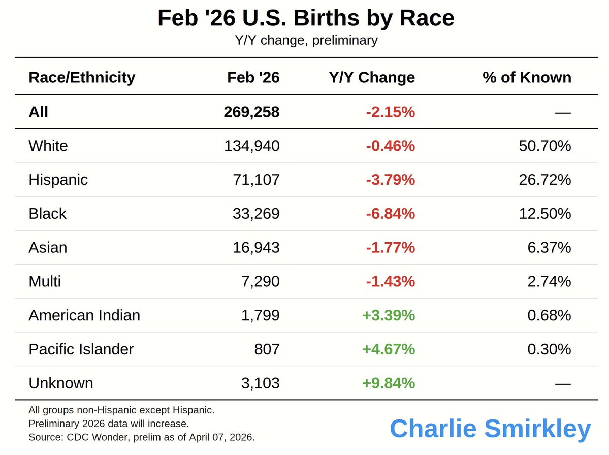 Charlie Smirkley tweet media