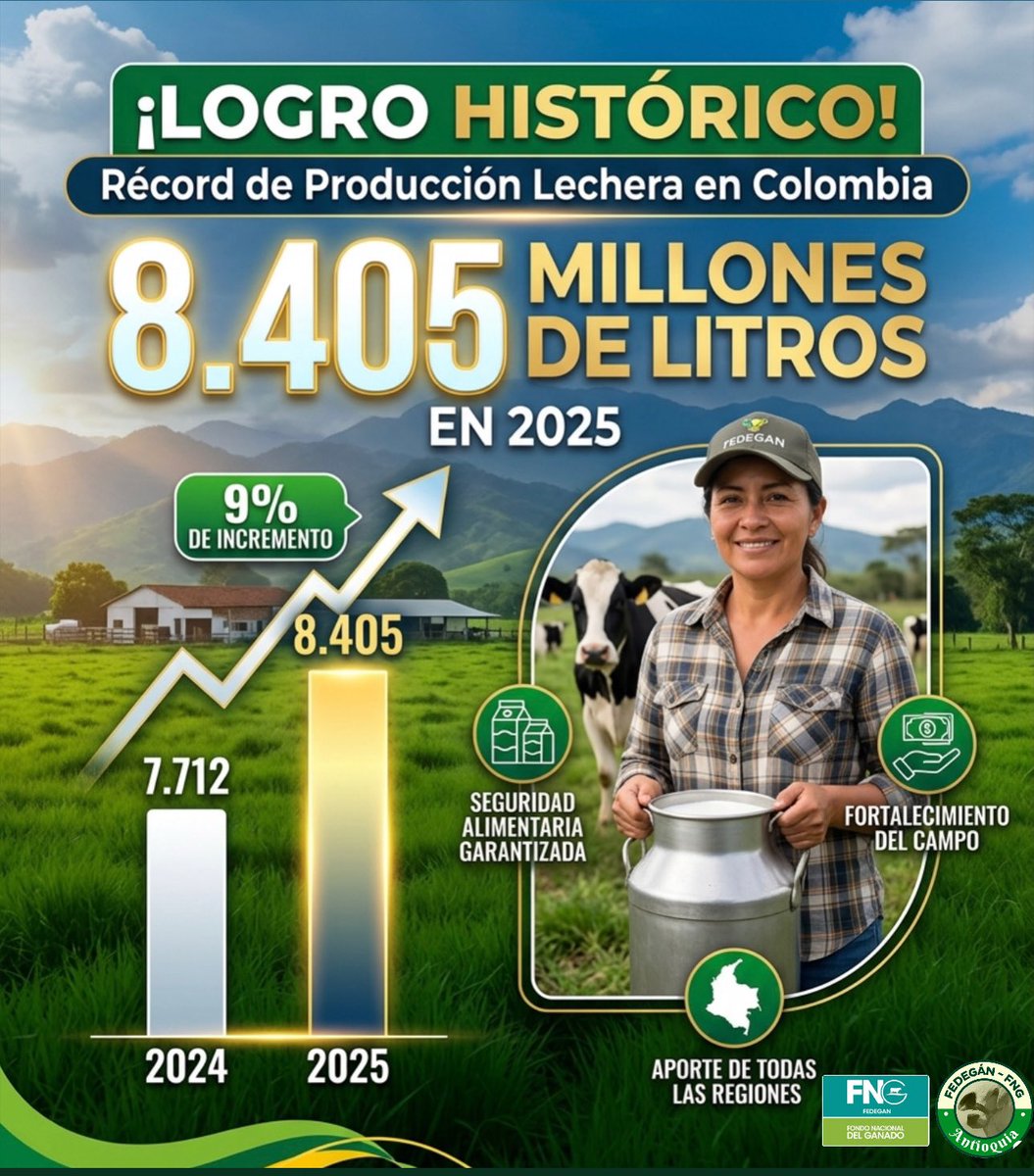 Fedegan Antioquia tweet media