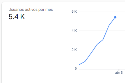 Dalas Review 🍞🐝🎖 tweet media