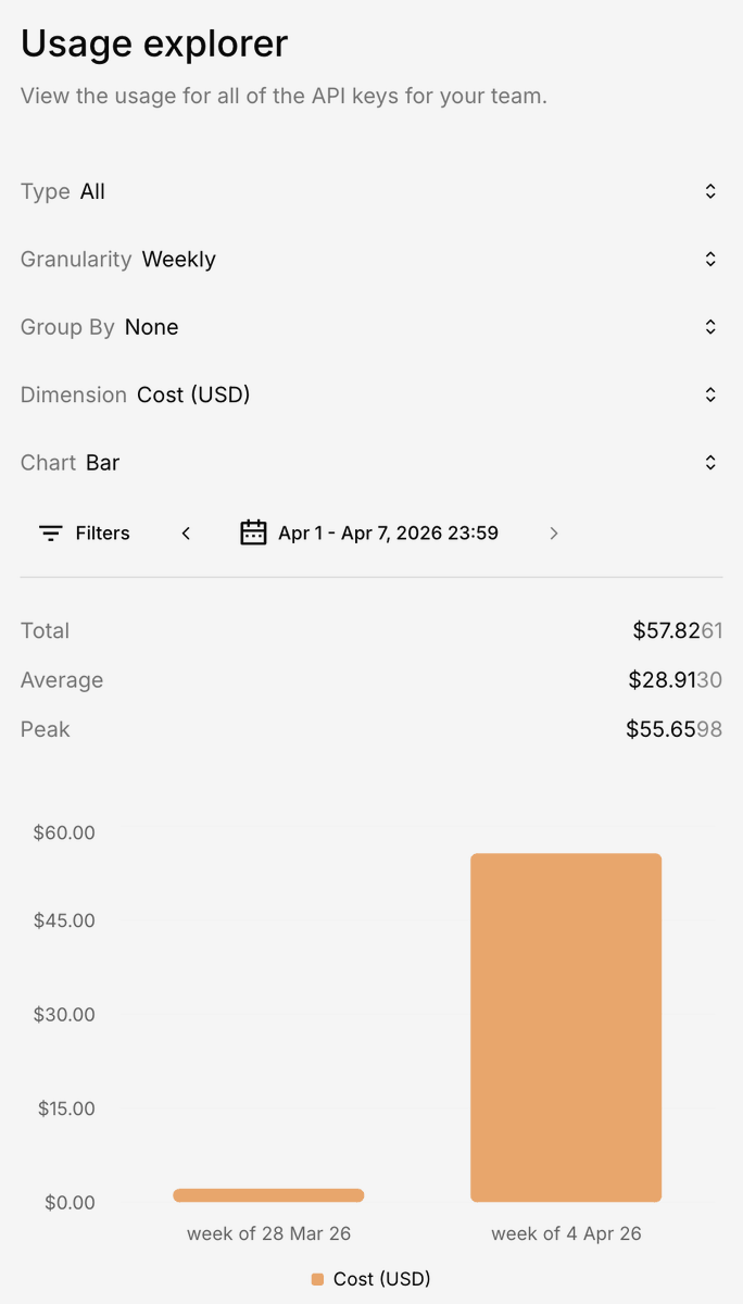 Silicon Mania tweet media