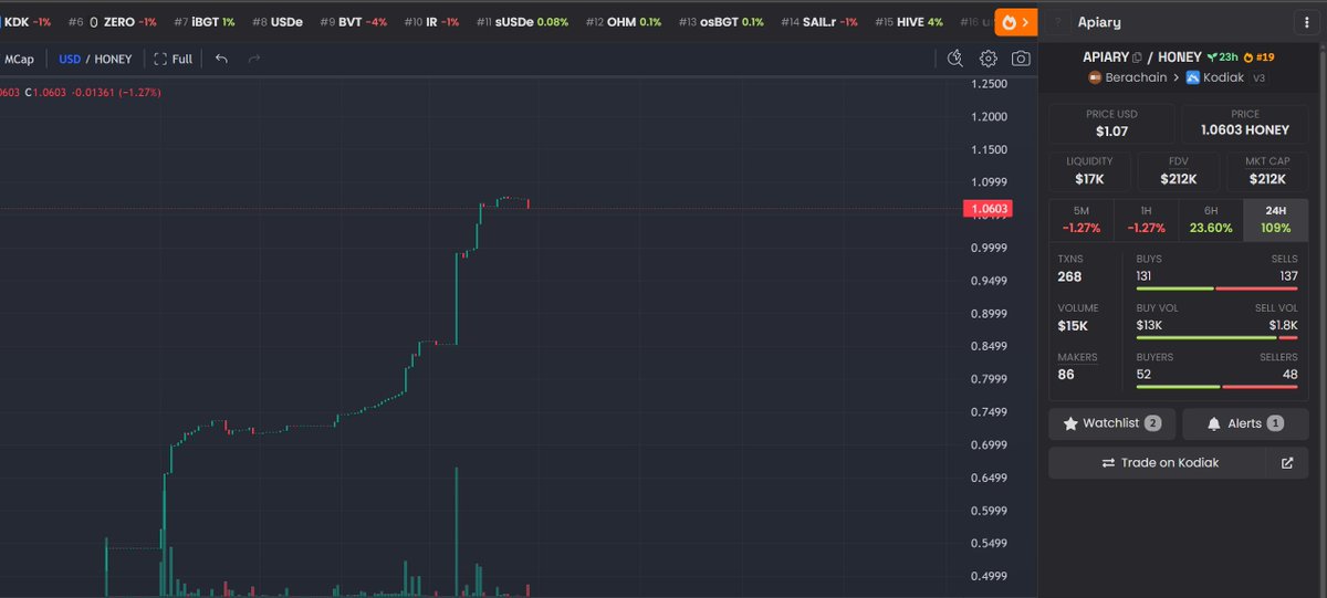 彡ṀḀjṏƦ彡® tweet media