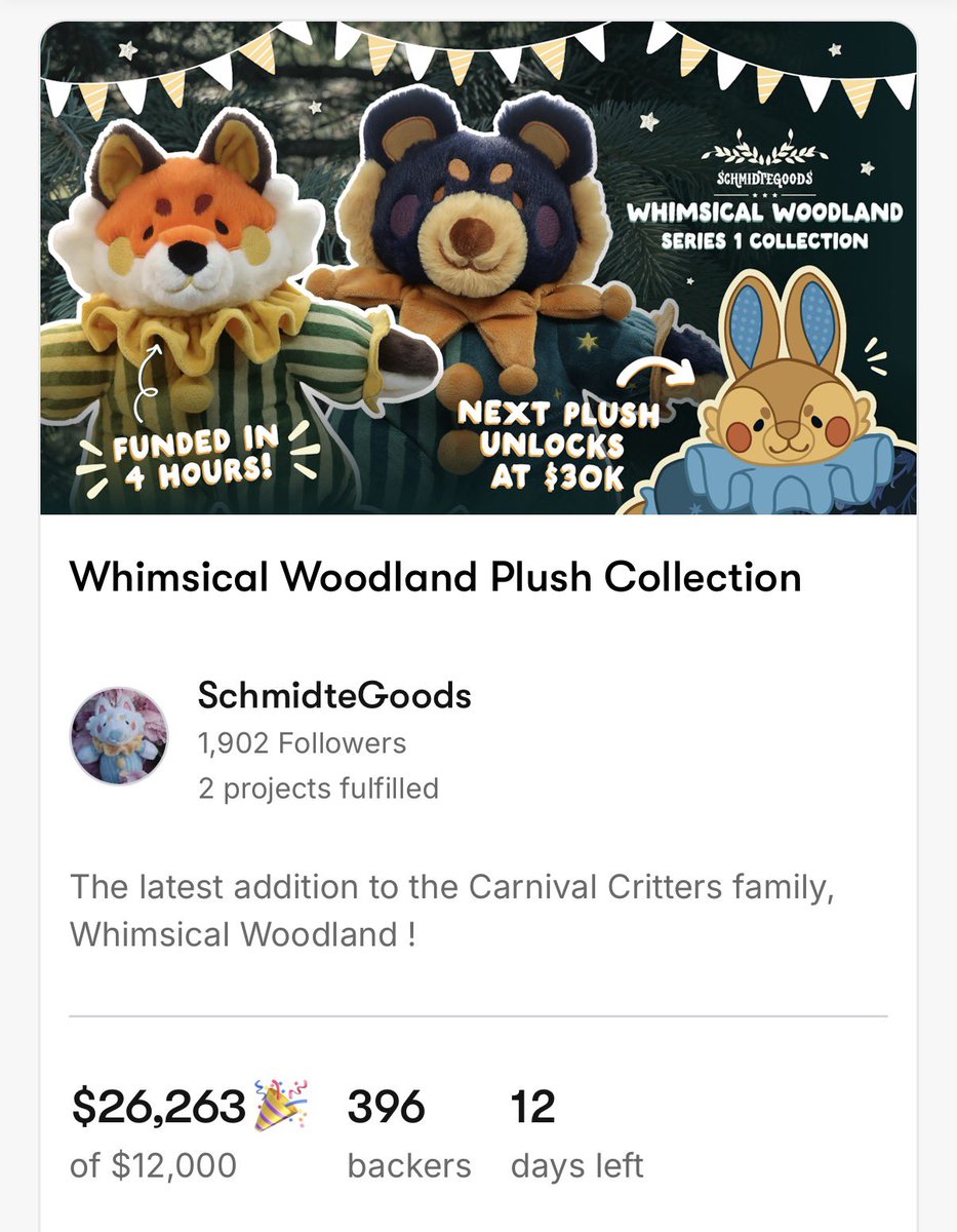 HELP US UNLOCK HAZEL THE RABBIT!

Getting close to reaching $30K, help us unlock our next plush goal before the end of the week! 🥕