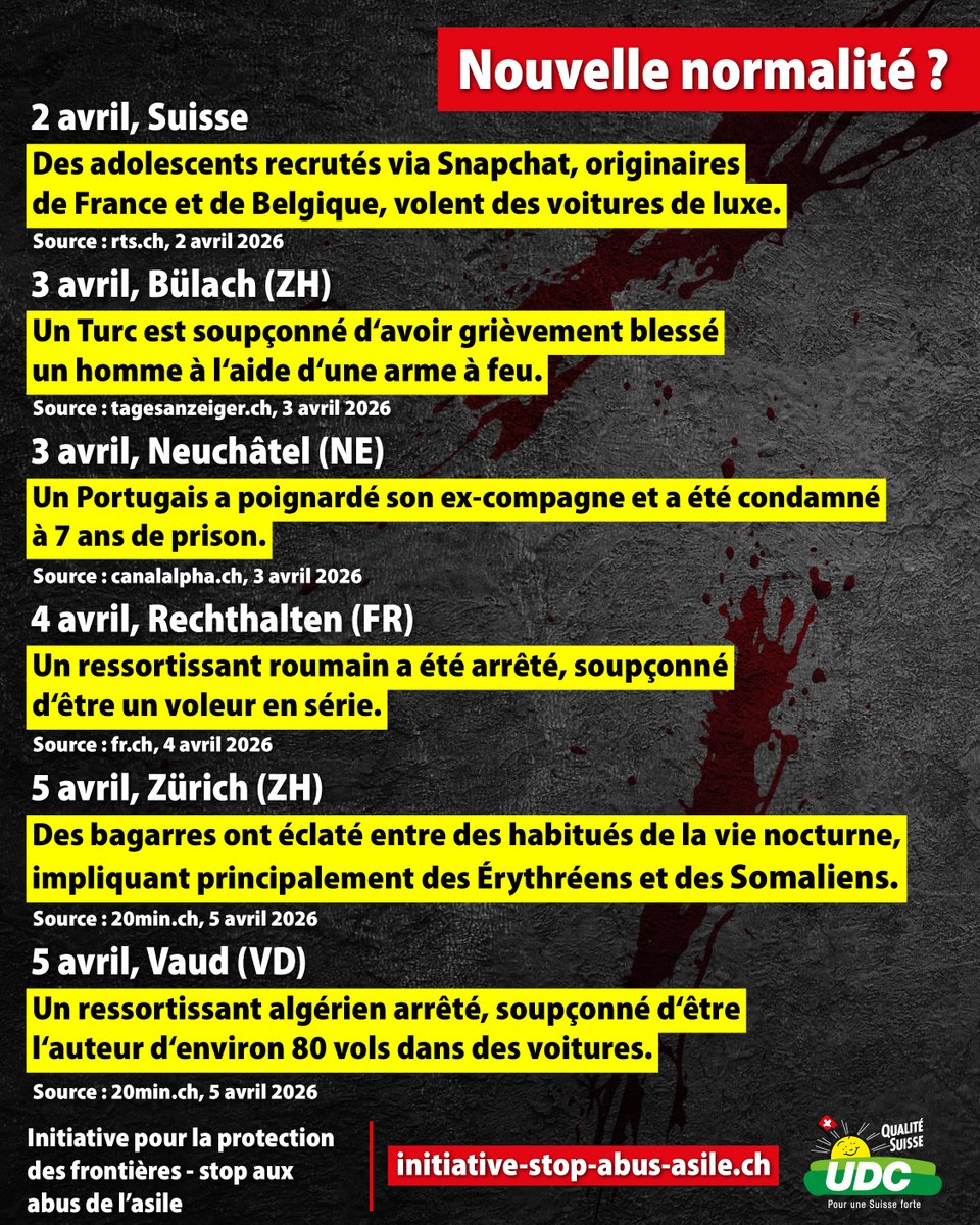 UDC Suisse tweet media