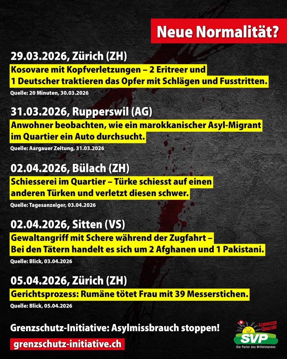 SVP Schweiz tweet media
