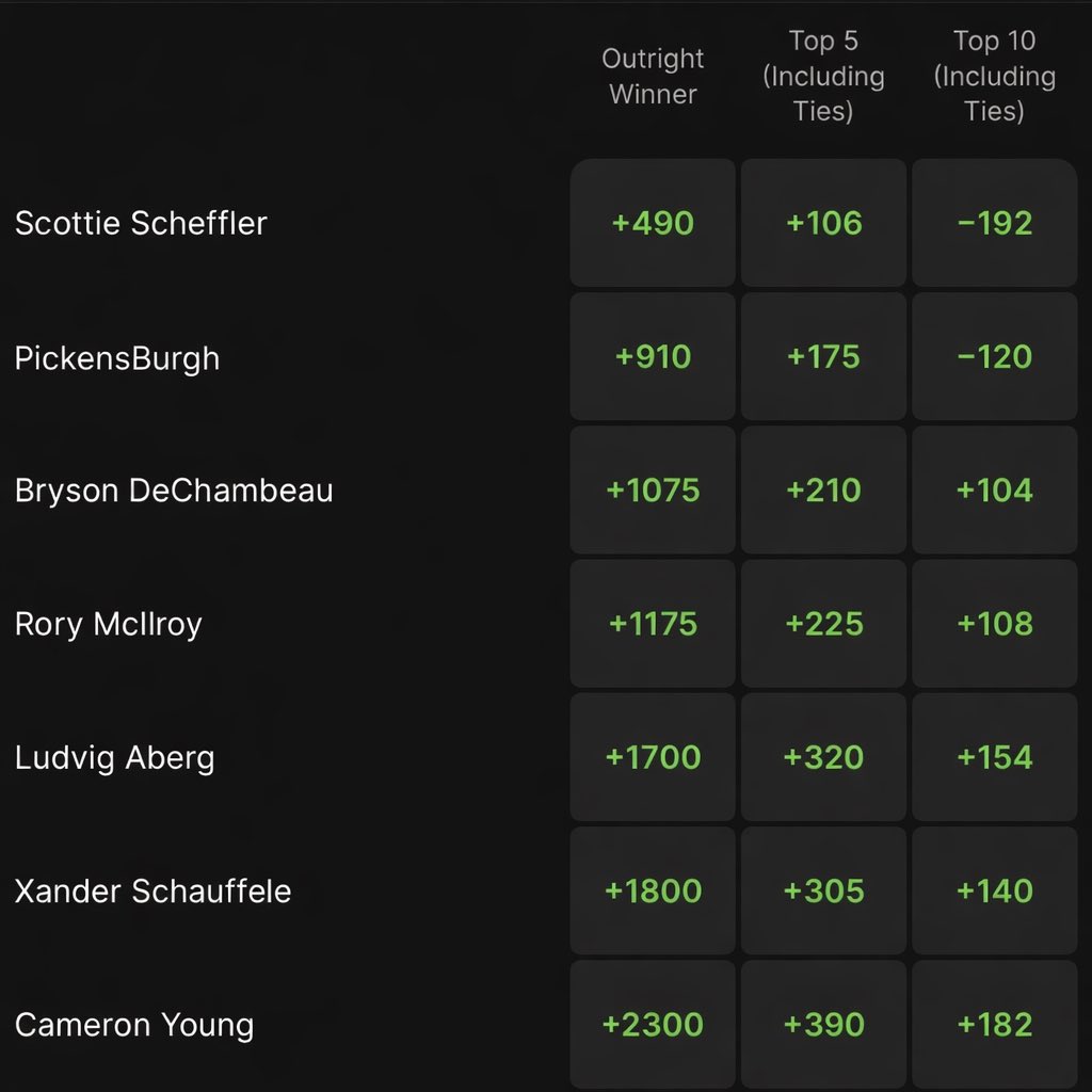 PickensBurgh 🫡 tweet media