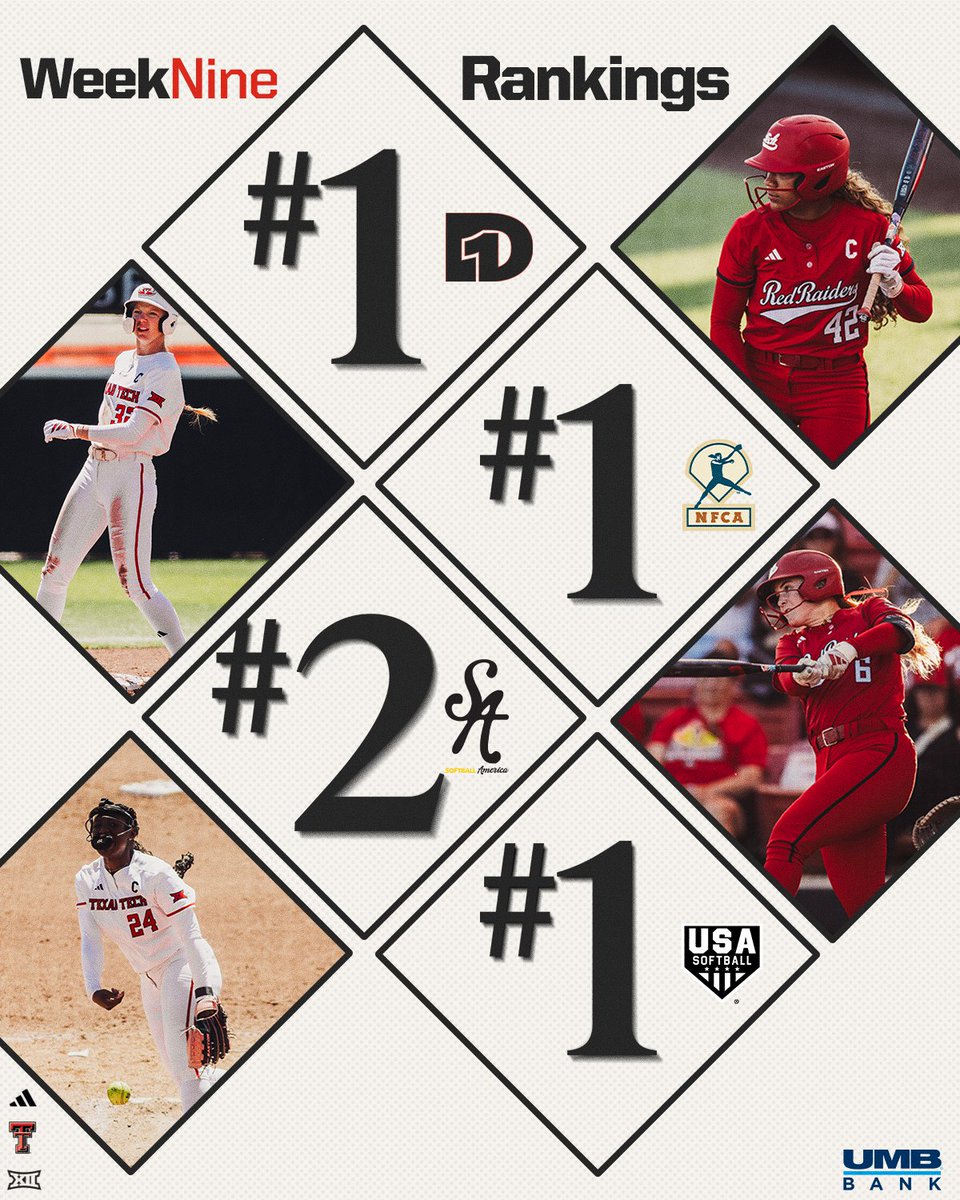 Texas Tech Softball tweet media