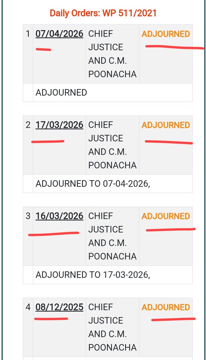 Karnataka Home Buyers Forum tweet media