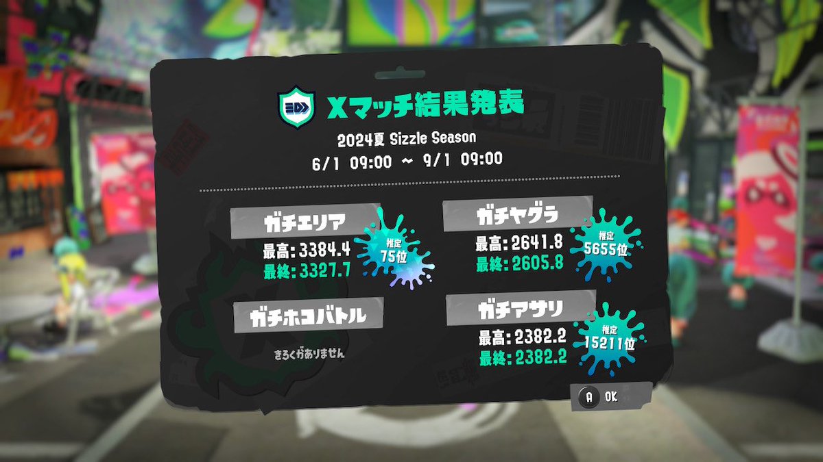 すや💤 tweet media