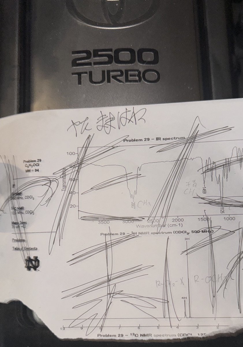 やたままはわ tweet media