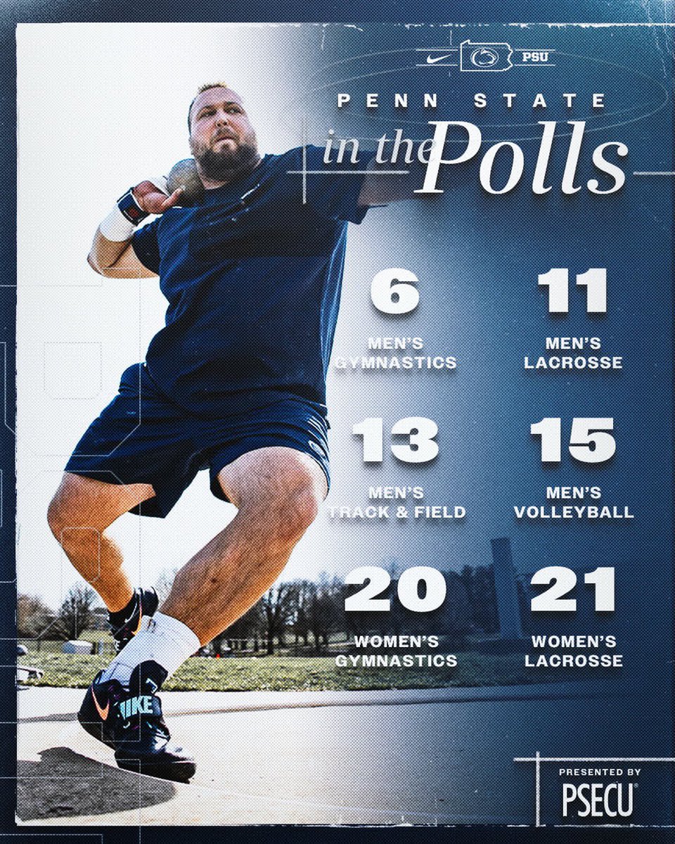 GoPSUsports's tweet image. This week in the polls 📈 

#WeAre x @PSECU