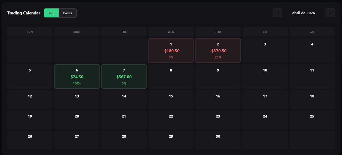 Canal do tti tweet media