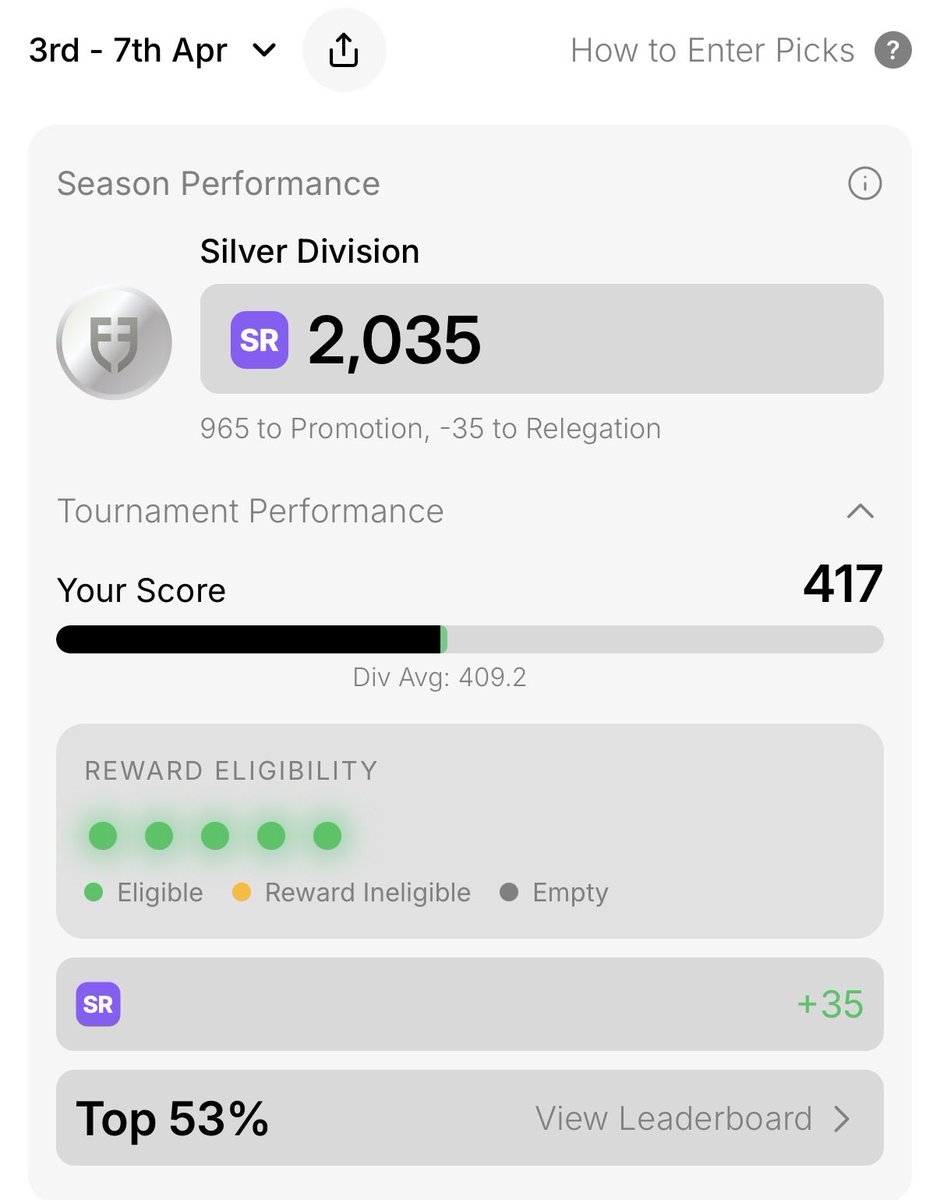 GoalChain tweet media