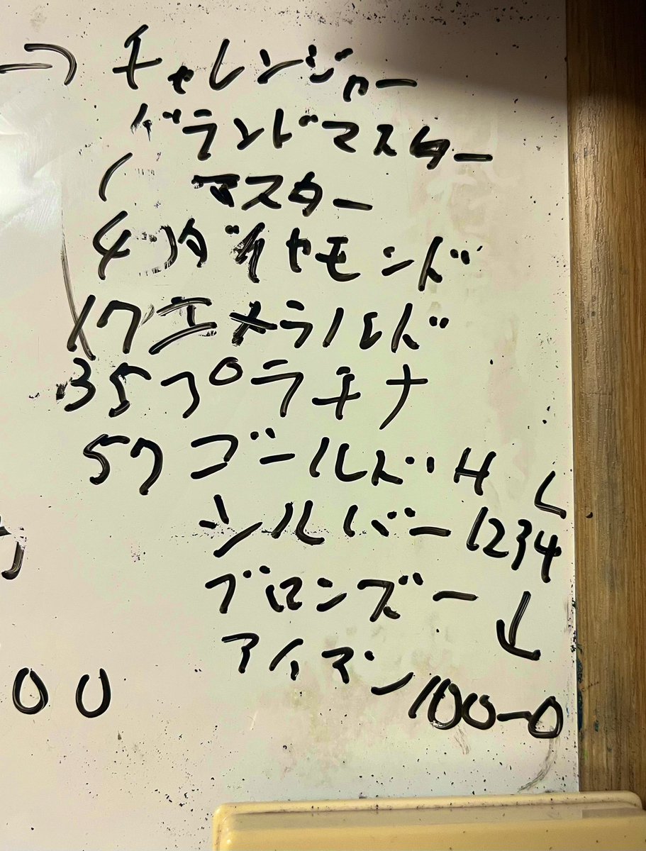 マオコ tweet media