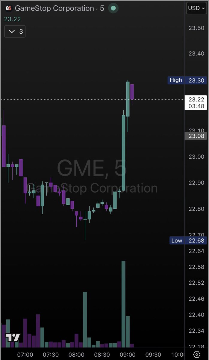 Fitzzzy 🏴‍☠️ tweet media