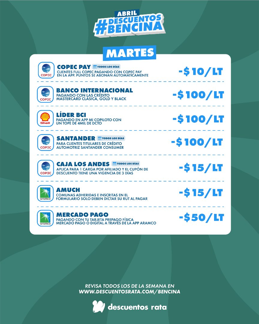 Descuentos Rata 🐭 tweet media