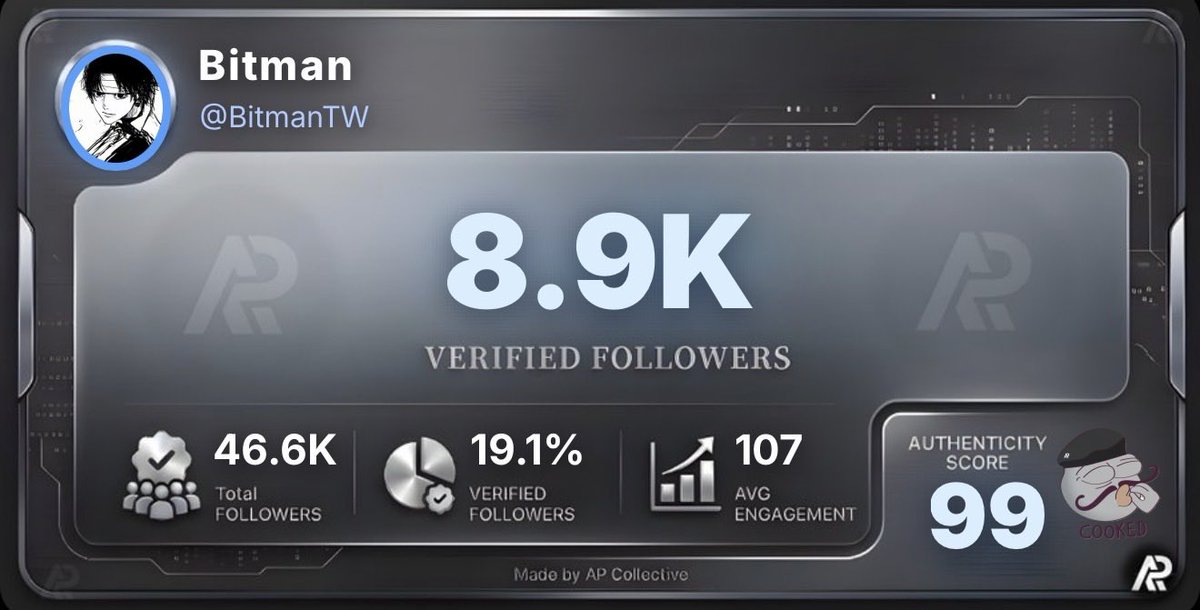 BitmanTW's tweet image. Good?