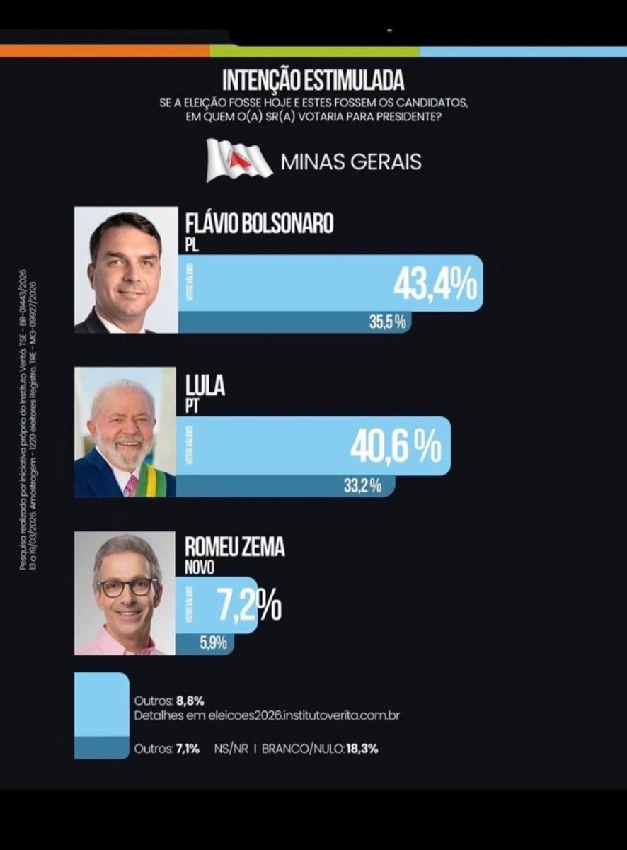 Simone Silverio B22 🇧🇷 tweet media