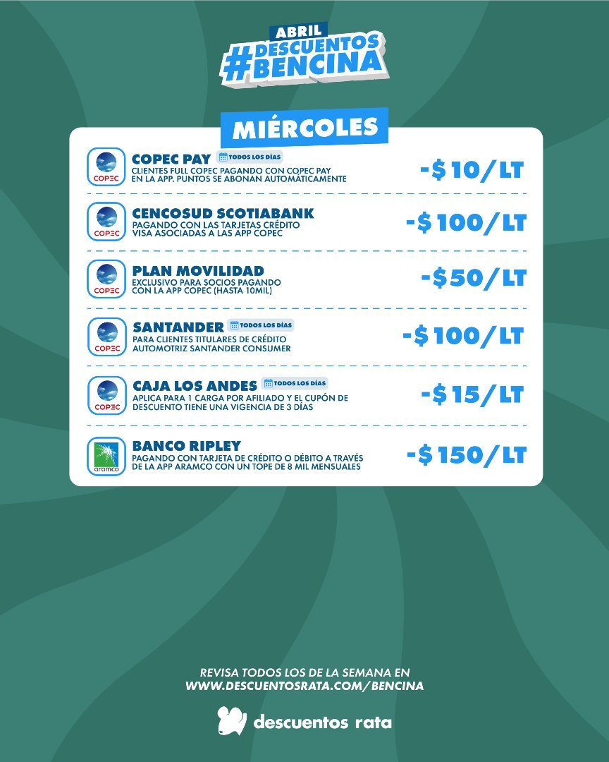 Descuentos Rata 🐭 tweet media