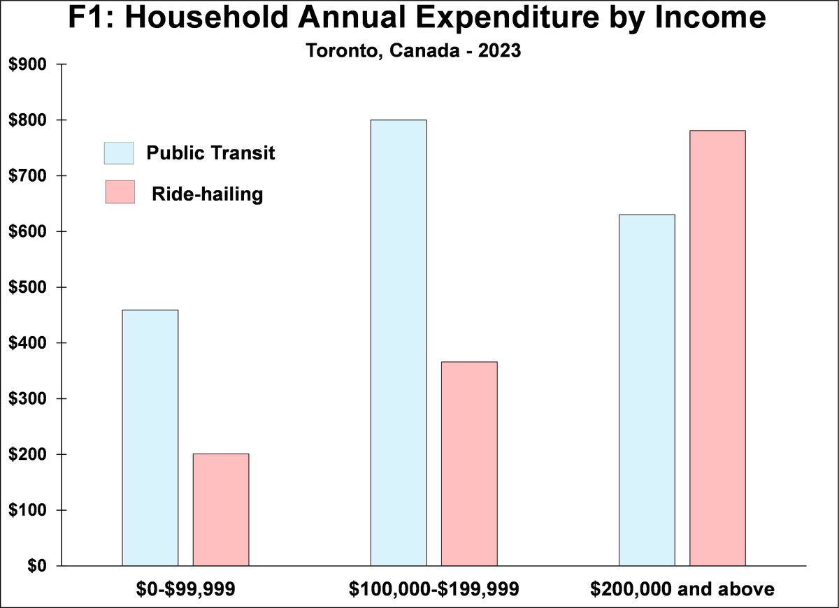 Edgardo Sepulveda tweet media