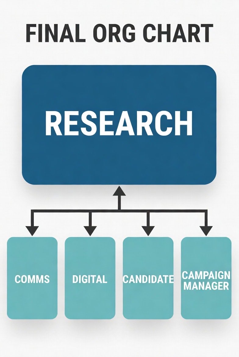 Megan Bates-Apper tweet media