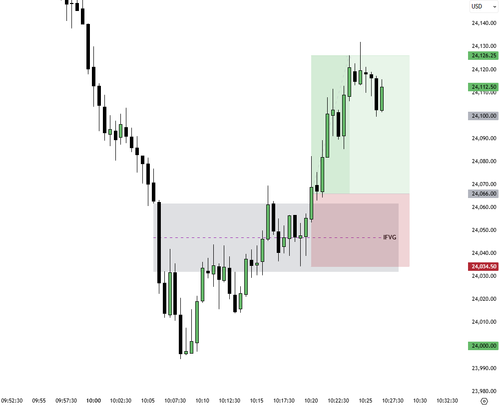 Jake Trades tweet media