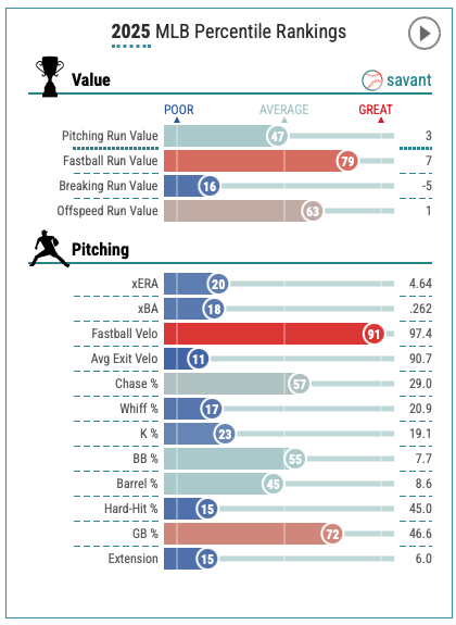 Kyle Sielaff tweet media