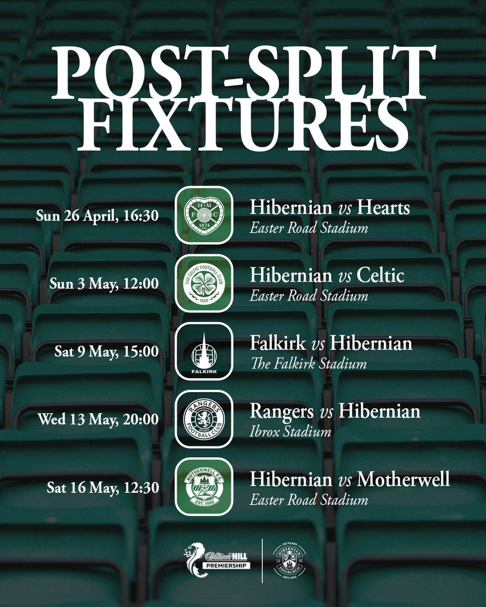 The Hibs Ramble 🎙 tweet media