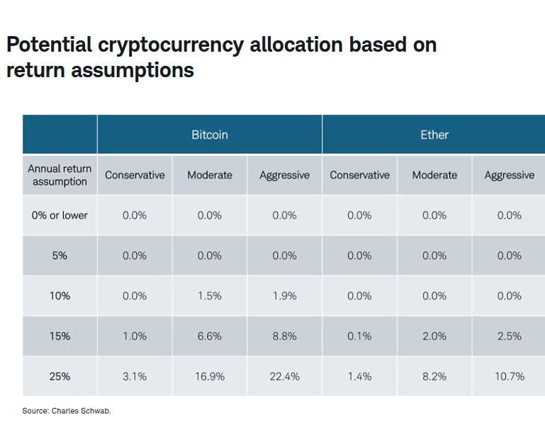 Cointelegraph tweet media