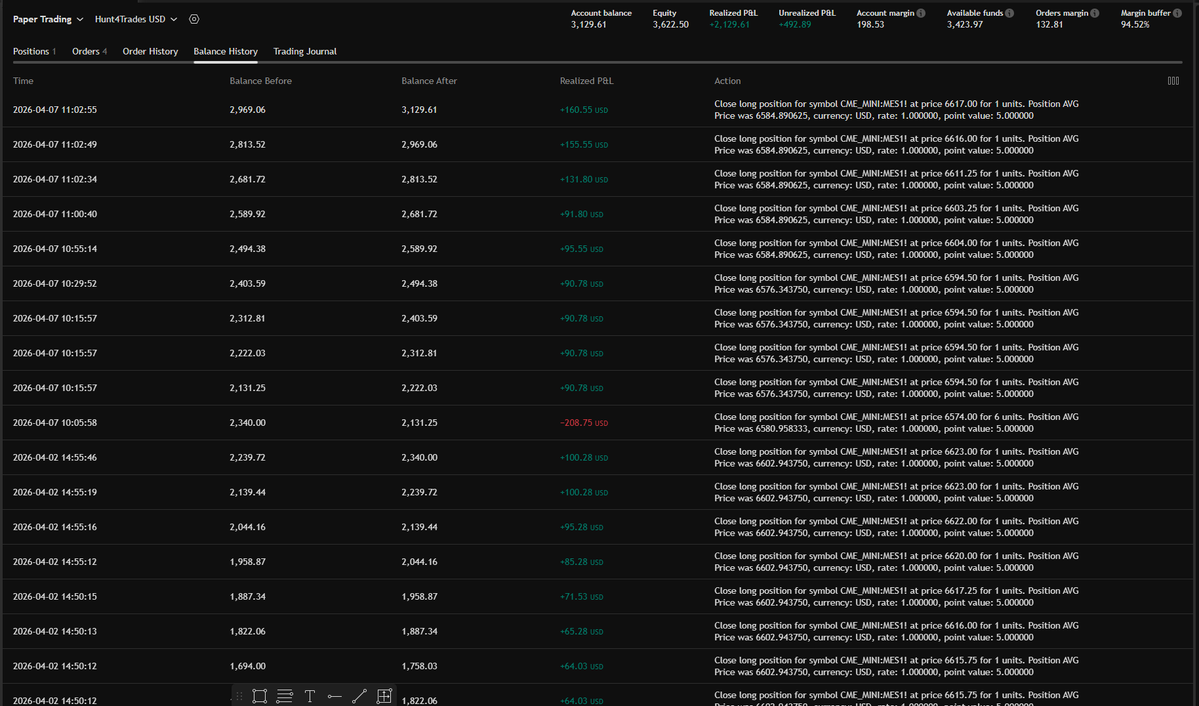 HuntTrades tweet media