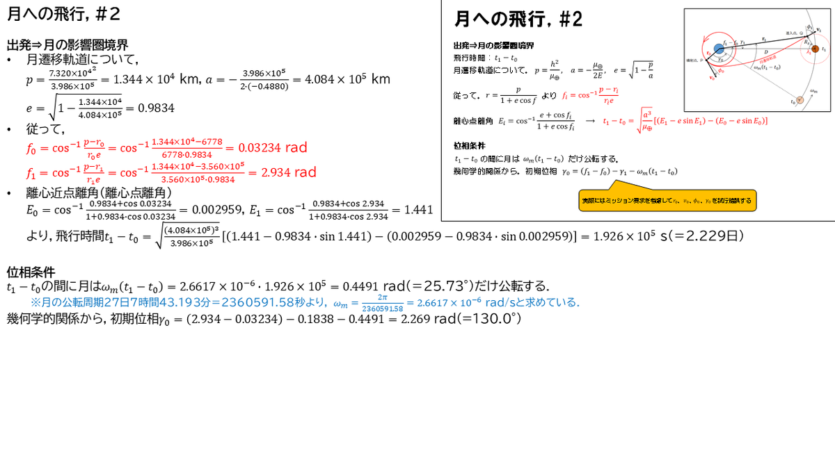 宇宙システム研究室＠東京都立大学/佐原研究室 tweet media