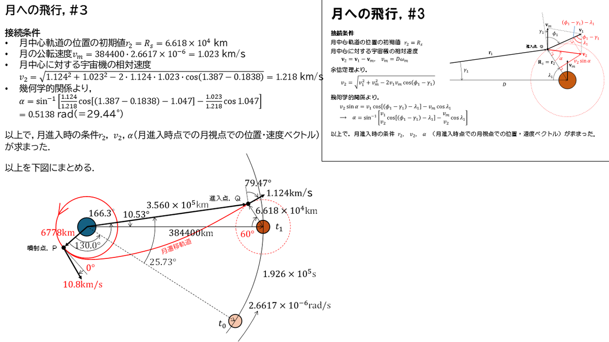 宇宙システム研究室＠東京都立大学/佐原研究室 tweet media