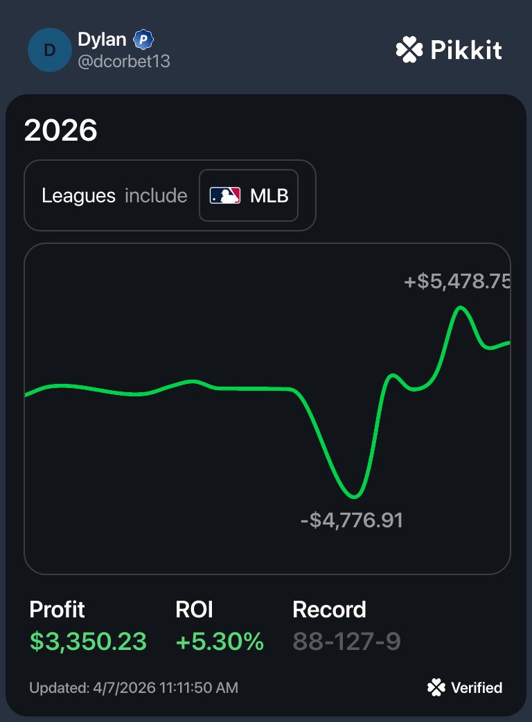 Dylan Corbet tweet media