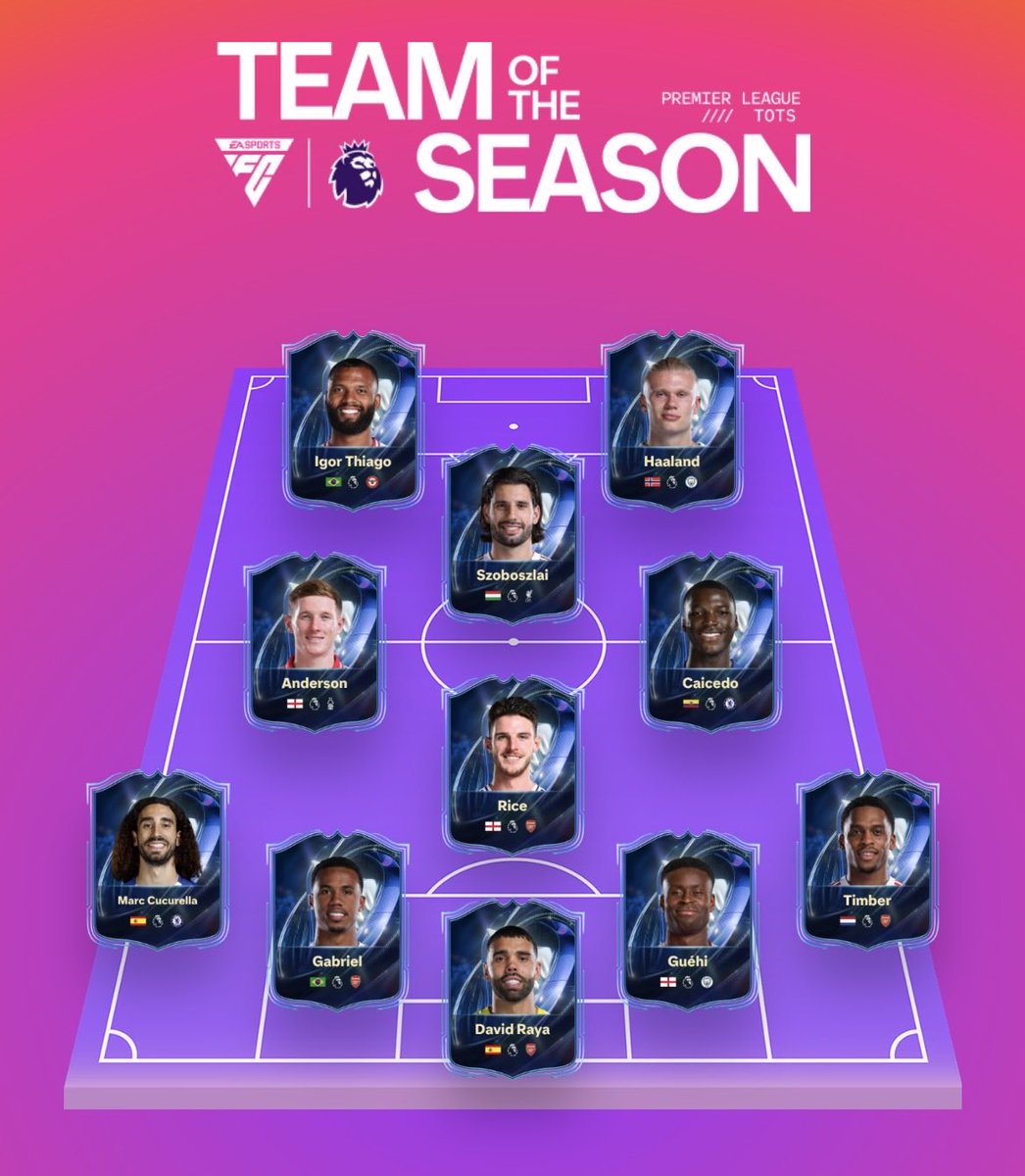 Lewis Edgerley tweet media