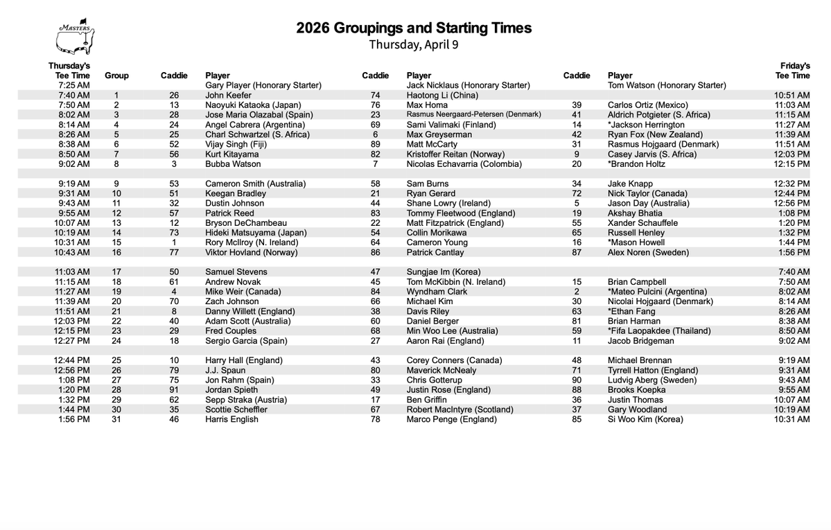 Will Gray tweet media