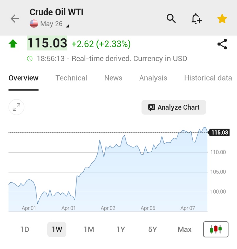 Jesse Cohen tweet media