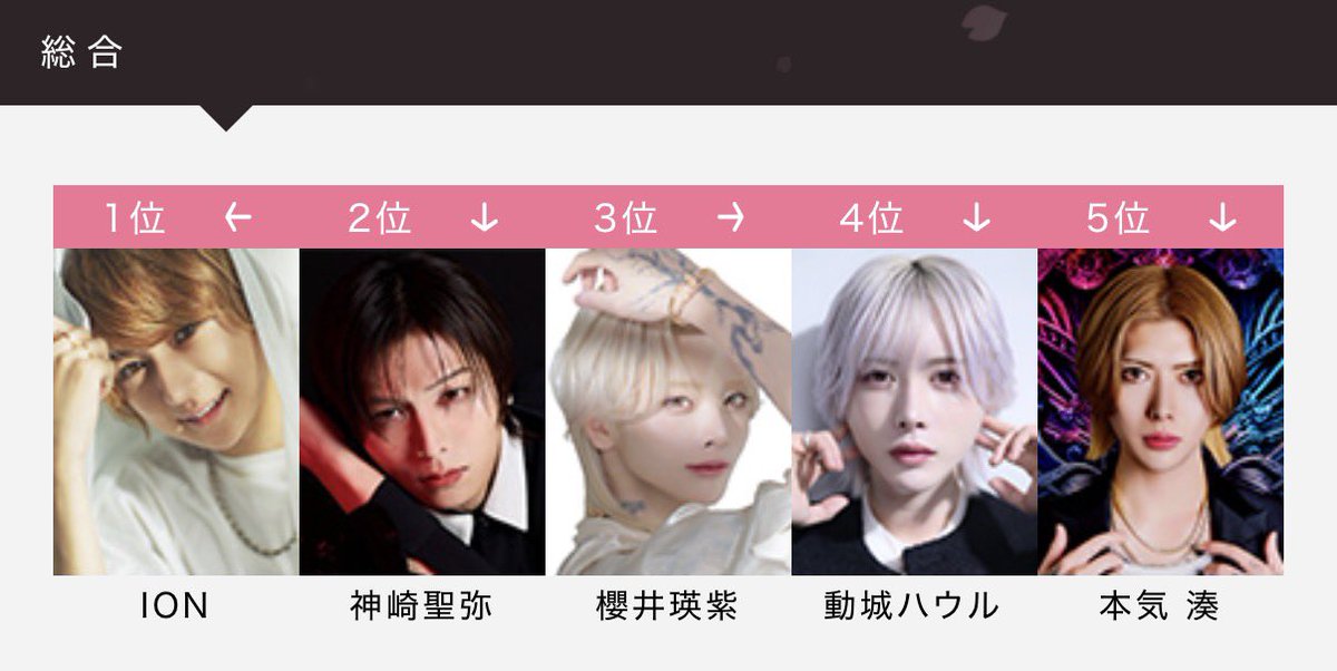 圧倒的顔指名 tweet media