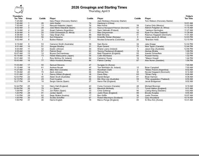 PGA TOUR Communications tweet media