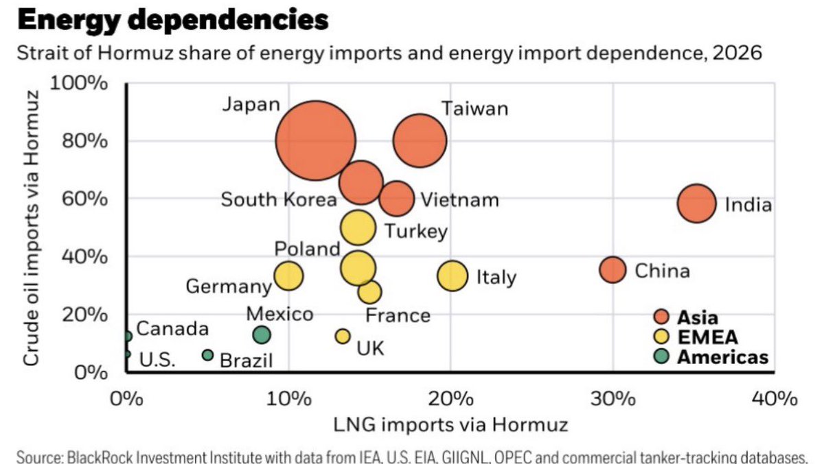 Truecaller tweet media