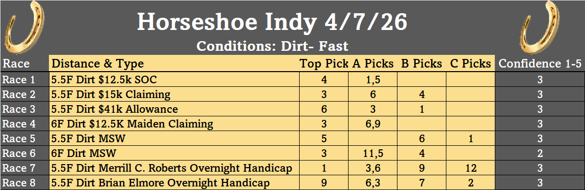 Bobby At The Spa | Horse Racing tweet media