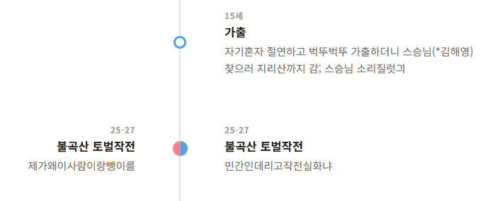 (ํฉ์๋ชจ์ง ~6/25) ๐๐๐๐๐, ๐จ๐๐ ๐๐๐ ๐๐๐๐
? tweet media