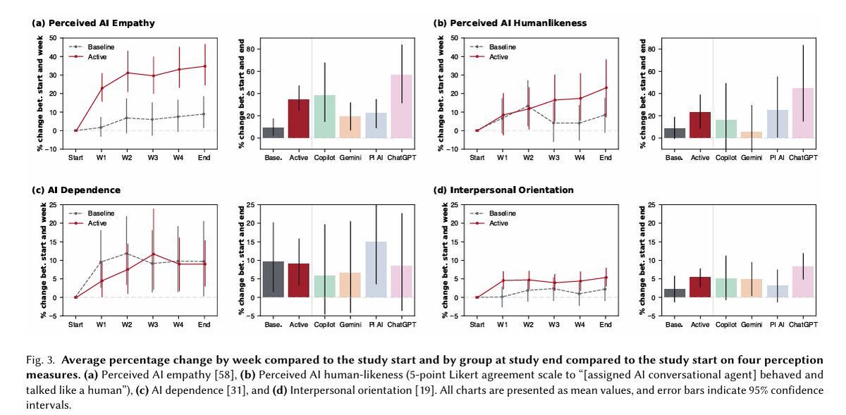Florea AI tweet media